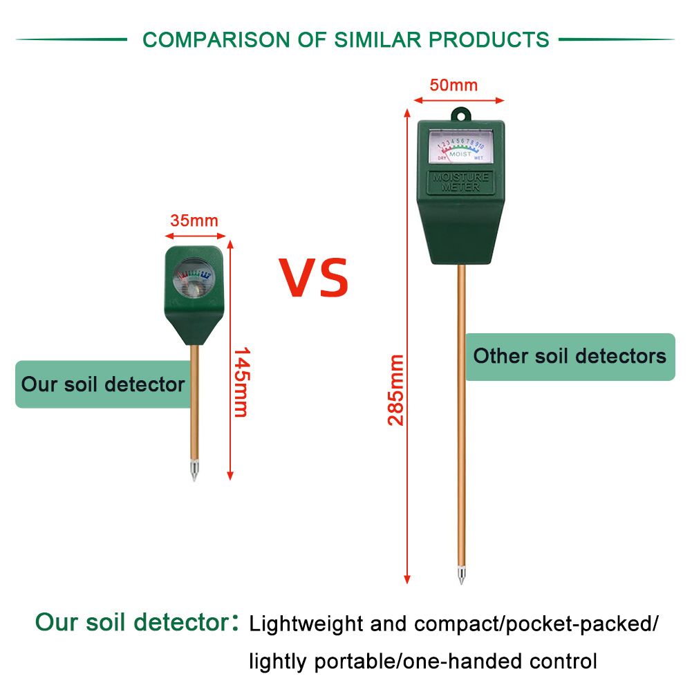 Medidor de Umidade do Solo, De - Moisture Meter Plant avaliação e preço
