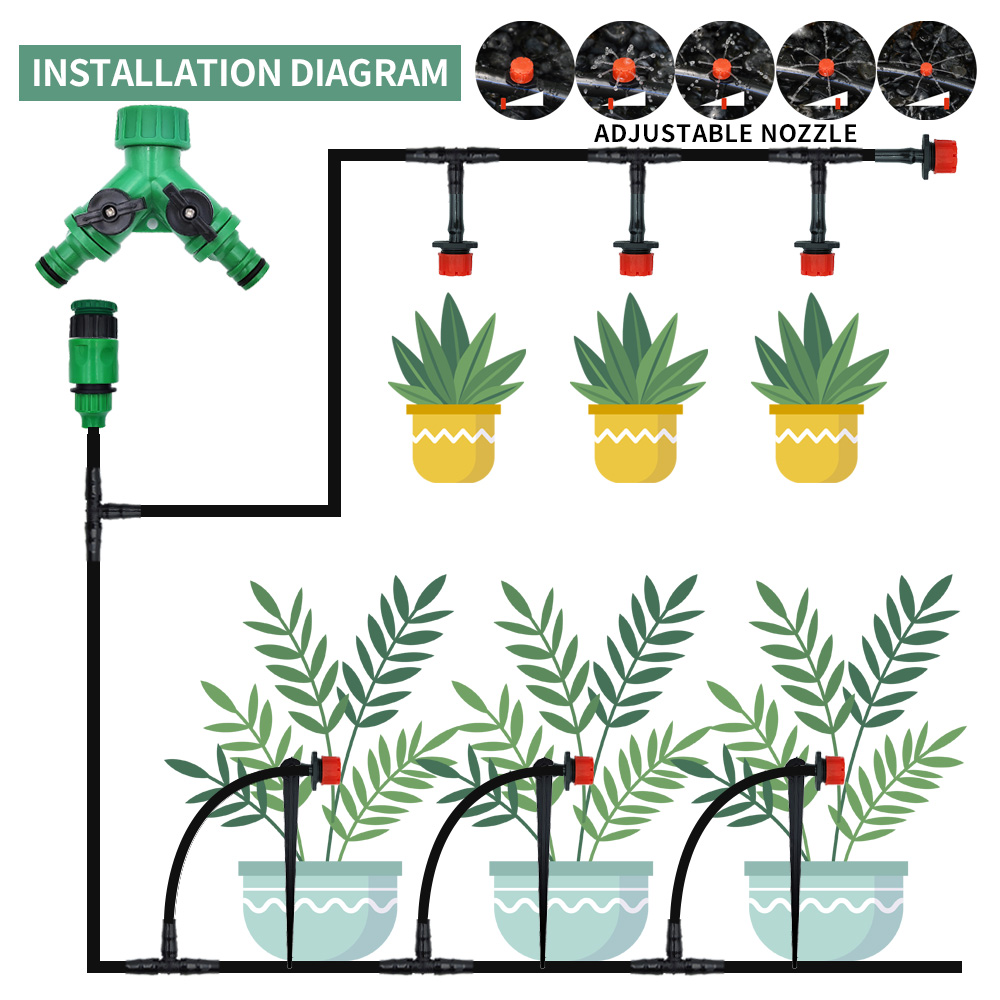 Kits de rega automática com mi - Root Watering Spike avaliação e preço
