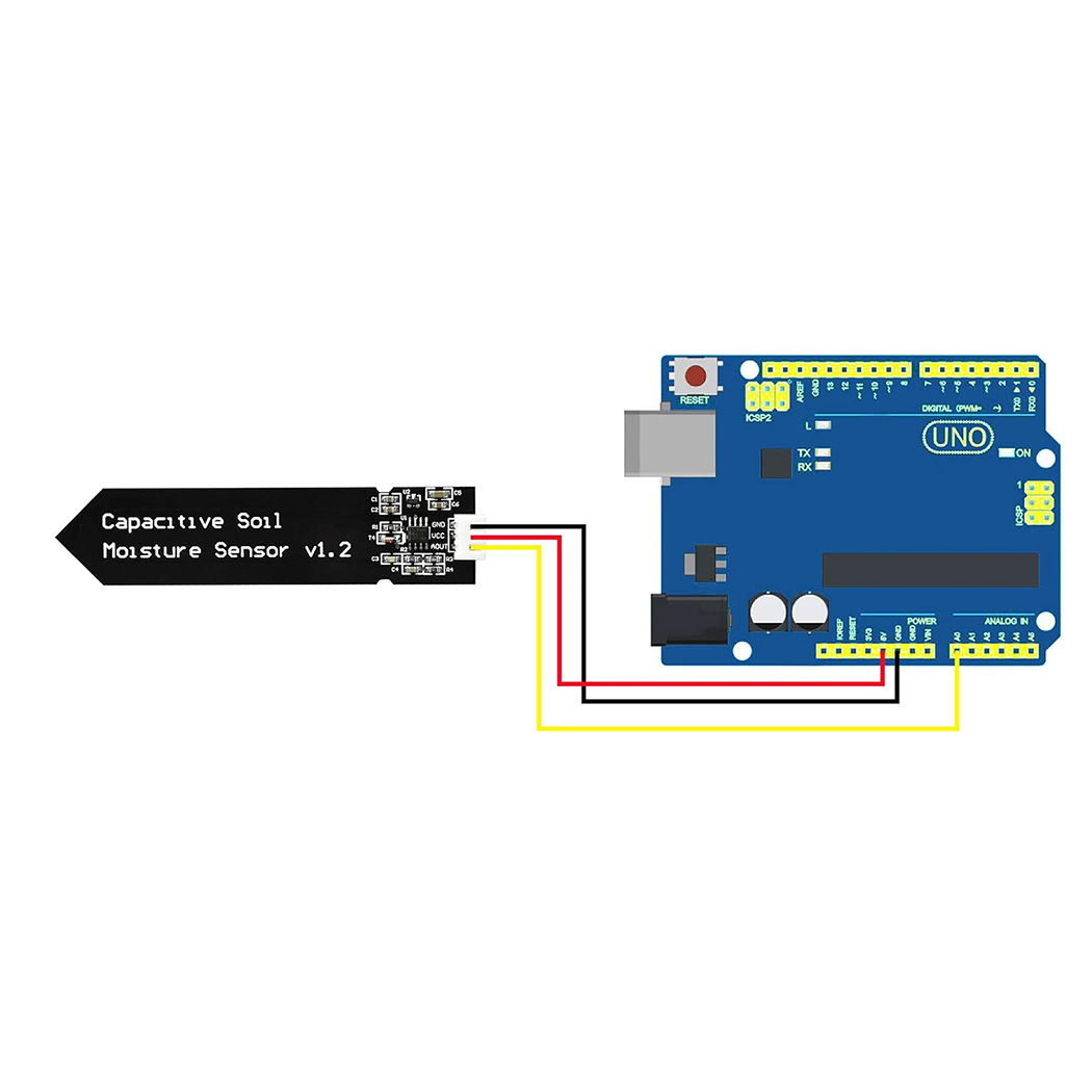 Módulo capacitivo do sensor de - Moisture Meter Plant avaliação e preço